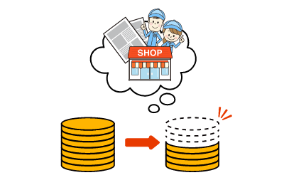 無駄な費用を抑え買取金額に還元