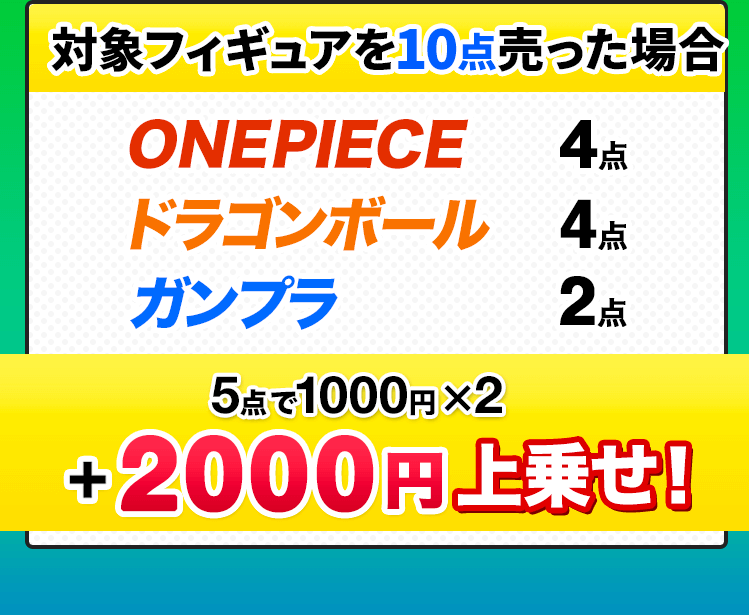 買取組み合わせ例：1000円アップ