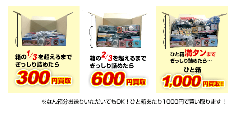 箱の1/3を超えていたら300円買取！箱の2/3を超えていたら600円買取！ひと箱の満タンに詰まっていたら1,000円買取！（※なん箱分お送りいただいてもOK！、ひと箱あたり1000円で買い取ります！）