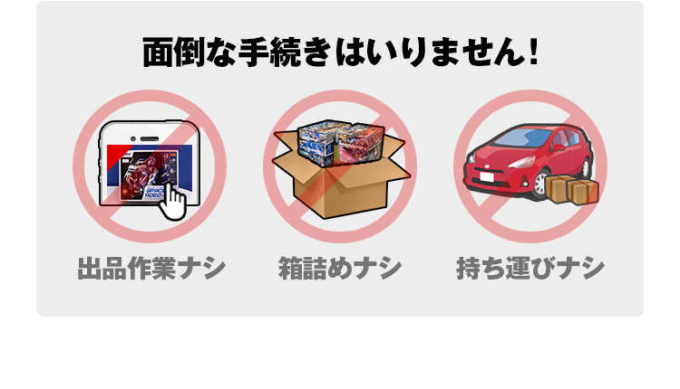 面倒な手続きはいりません！出品作業ナシ・箱詰めナシ・持ち運びナシ