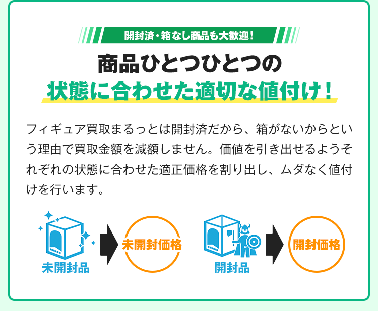 開封済・箱なしも大歓迎！商品ひとつひとつの状態に合わせた適切な値付け！フィギュア買取まるっとは開封済だから、箱がないからという理由で買取金額を減額しません。価値を引き出せるようそれぞれの状態に合わせた適正価格を割り出し、ムダなく値付けを行います。