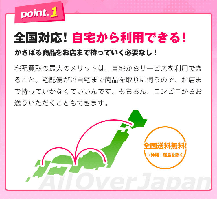 point.1、全国対応！自宅から利用できる！かさばるフィギュアをお店まで持っていく必要なし！宅配買取の最大のメリットは、自宅からサービスを利用できること。宅配便がご自宅までフィギュアを取りに伺うので、お店まで持っていかなくていいんです。