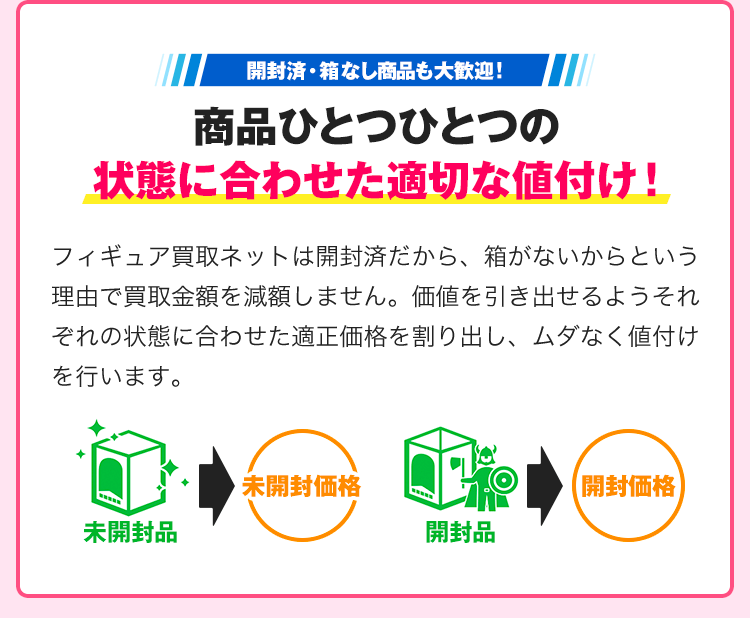 開封済・箱なしフィギュアも大歓迎！商品ひとつひとつの状態に合わせた適切な値付け！フィギュア買取ネットは開封済だから、箱がないからという理由で買取金額を減額しません。価値を引き出せるようそれぞれの状態に合わせた適正価格を割り出し、ムダなく値付けを行います。