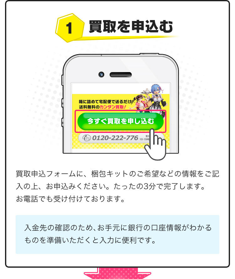 1.買取を申込む。買取申込フォームに、梱包キットのご希望などの情報をご記入の上、お申込みください。たったの3分で完了します。お電話でも受け付けております。入金先の確認のため、お手元に銀行の口座情報がわかるものを準備いただくと入力に便利です。